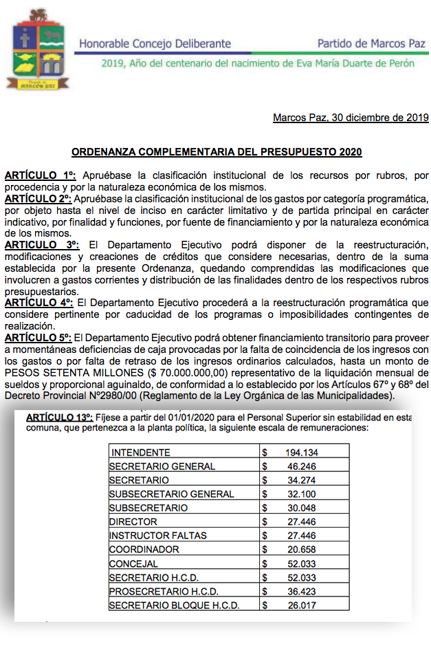 La ordenanza donde figura el sueldo del intendente de Marcos Paz, Ricardo Curuchet, publicada en la web del Municipio.