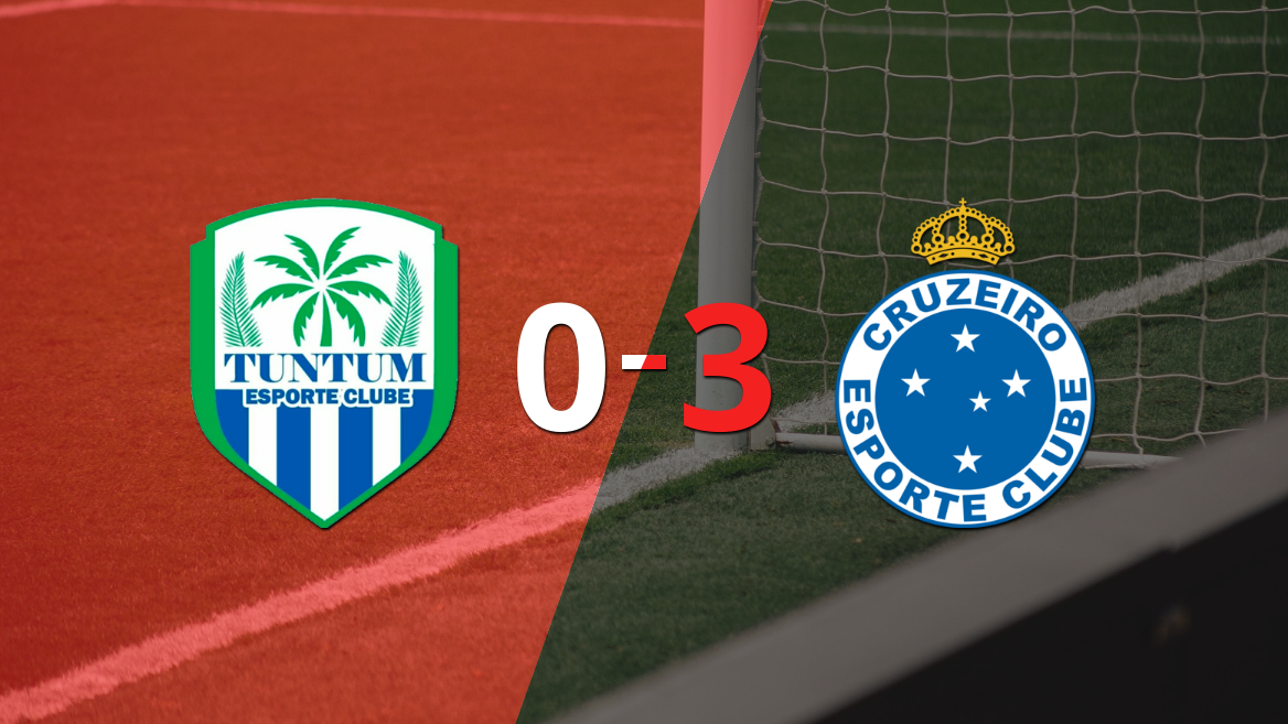 Cruzeiro goleó 3-0 a Tuntum con doblete de Edu