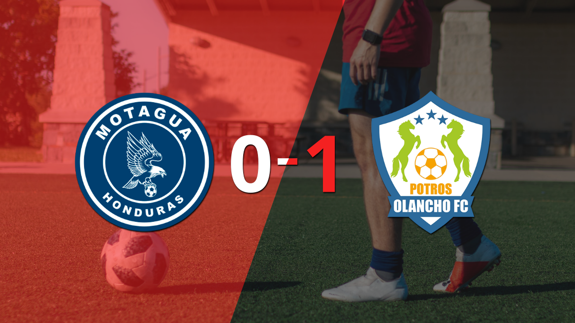 Olancho FC se quedó con el triunfo en una difícil visita a Motagua