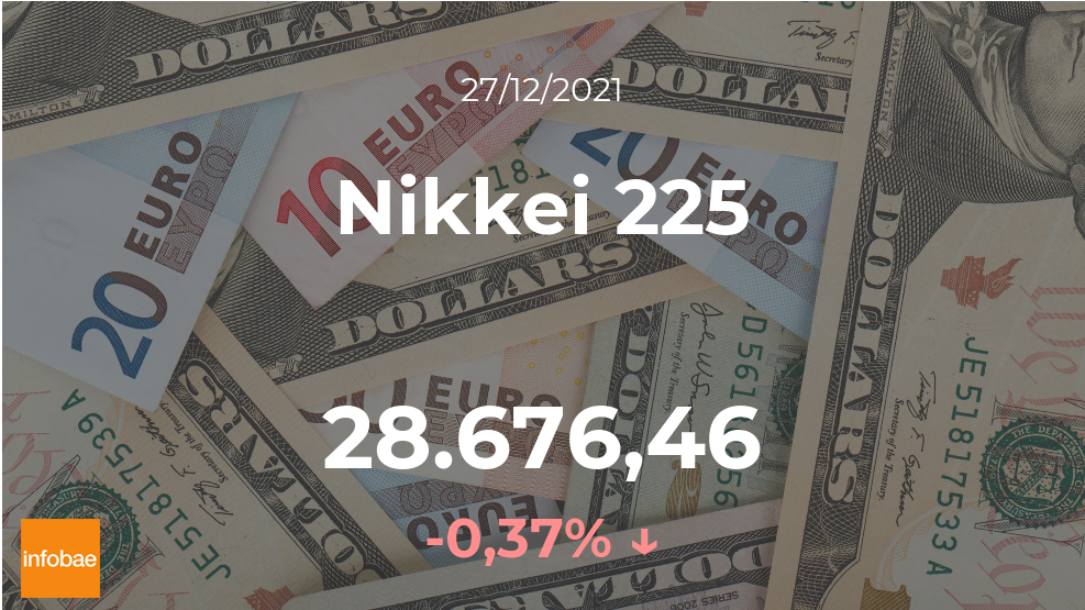 Cotización del Nikkei 225 del 27 de diciembre: el índice baja un 0,37%