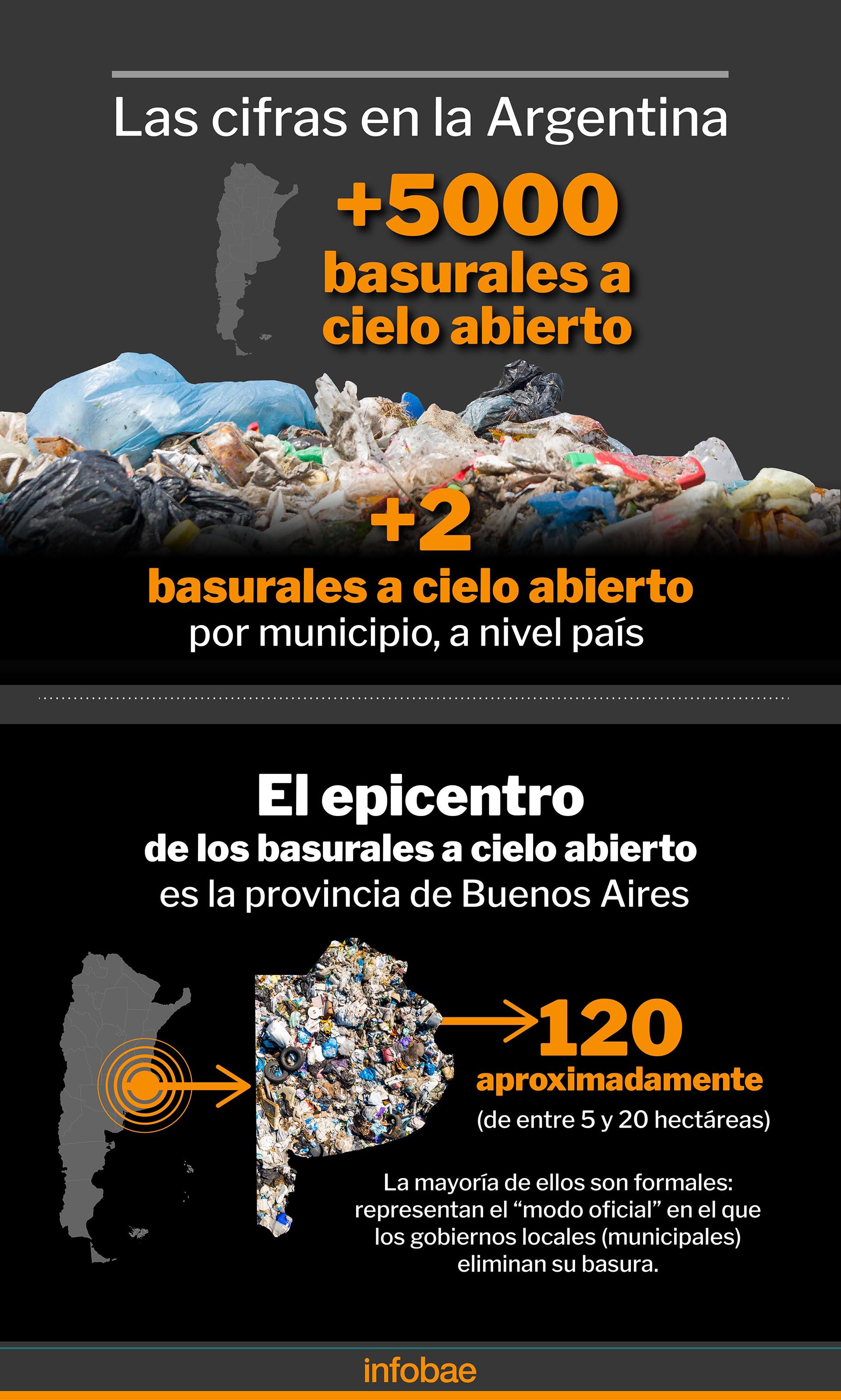 “basura Cero Es Un Slogan Que No Sirve Para Nada Solo Importa Que La Justicia Penalice El Daño 7224