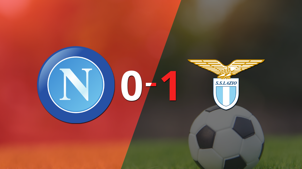 Solitario gol le da triunfo a Lazio sobre Napoli