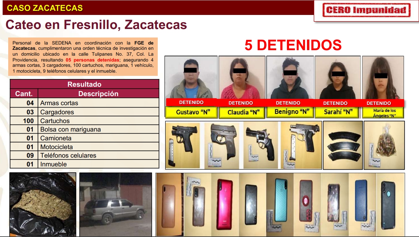 Balacera de 3 días entre Zetas y CG, deja 46 muertos en Zacatecas. - Página 3 JQUTNXYSOZASBNWWKP5WNUMFSI