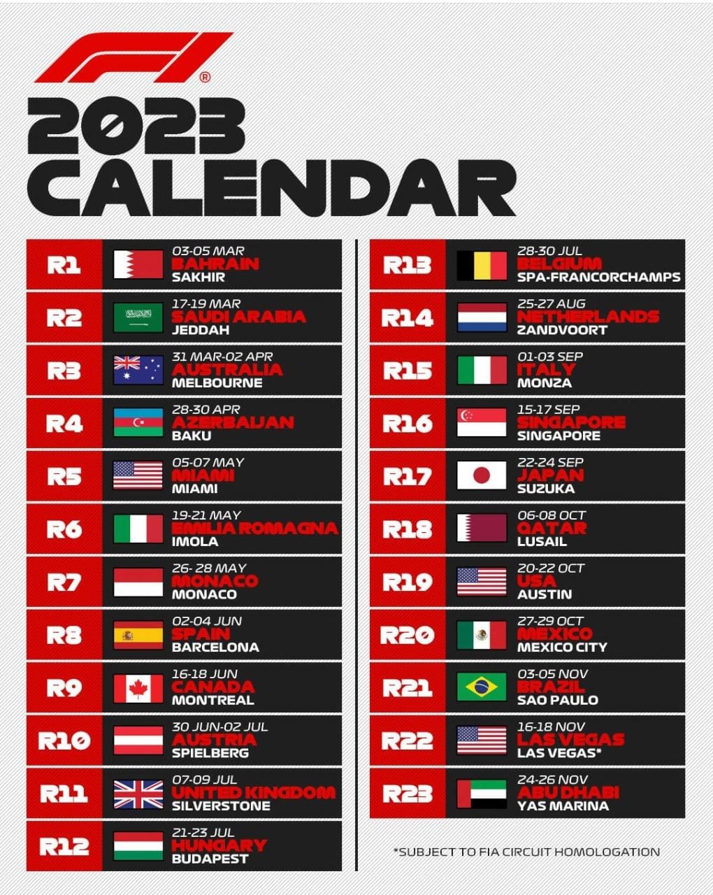 La Fórmula 1 confirmó el calendario de grandes premios para la temporada  2023 - Infobae