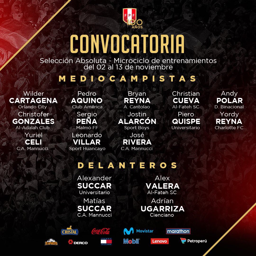 Lista de convocados a micro ciclo de la selección peruana
