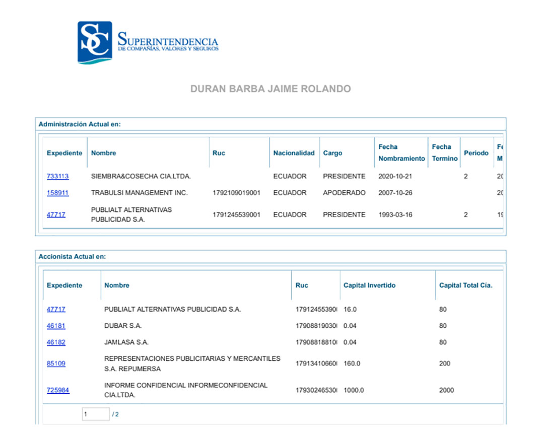 Las empresas registradas a nombre de Durán Barba en la Superintendencia de Compañías de Ecuador.