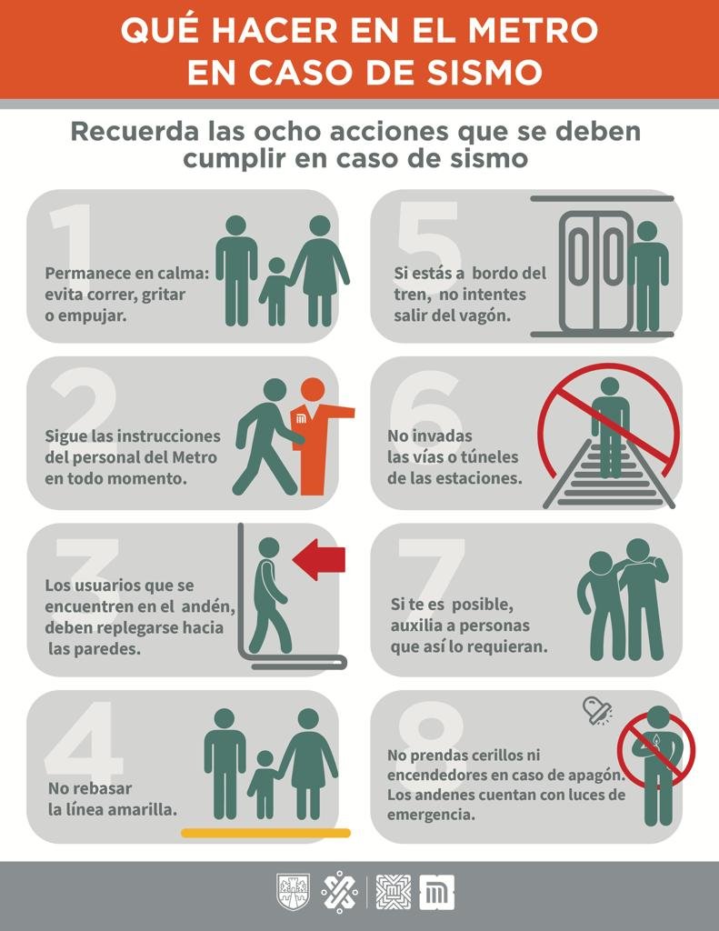 What to do in the Metro in case of an earthquake (Twitter/ @MetroCDMX)