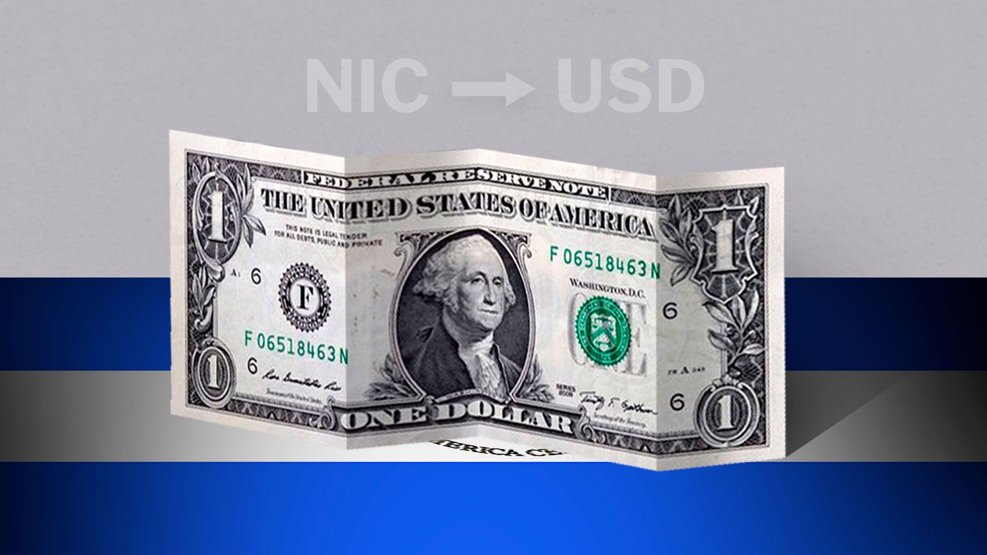 Nicaragua: cotización de cierre del dólar hoy 7 de junio de USD a NIO