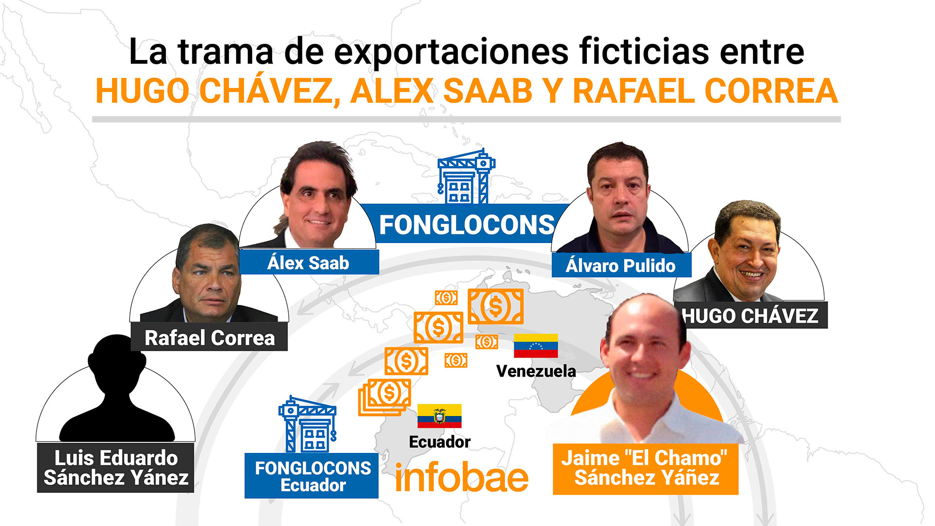 Alex Saab armó un sistema que habría ayudado a lavar USD 2.000 millones  entre los gobiernos de Hugo Chávez y Rafael Correa - Infobae