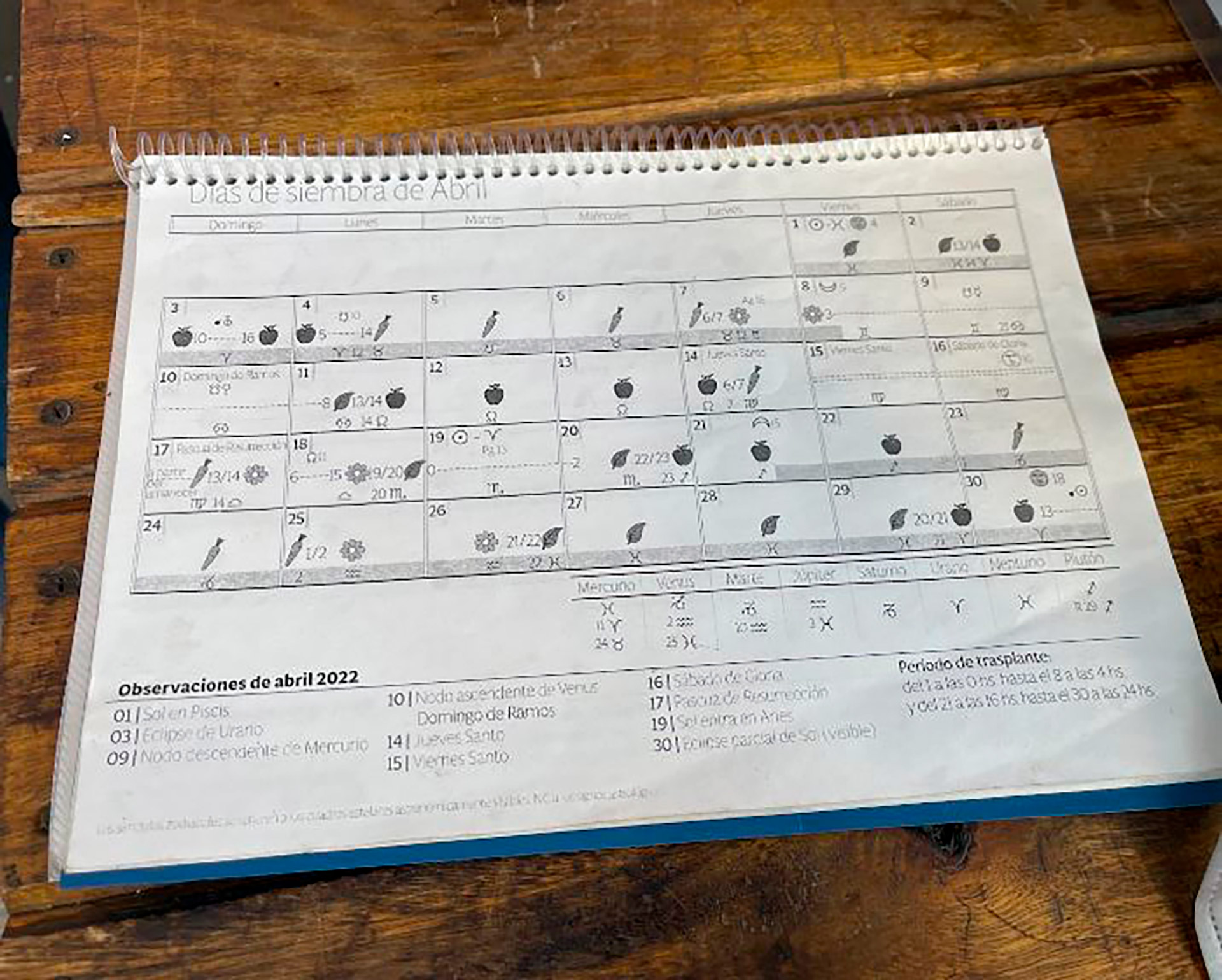 Calendario biodinámico utilizado para gestionar las cosechas