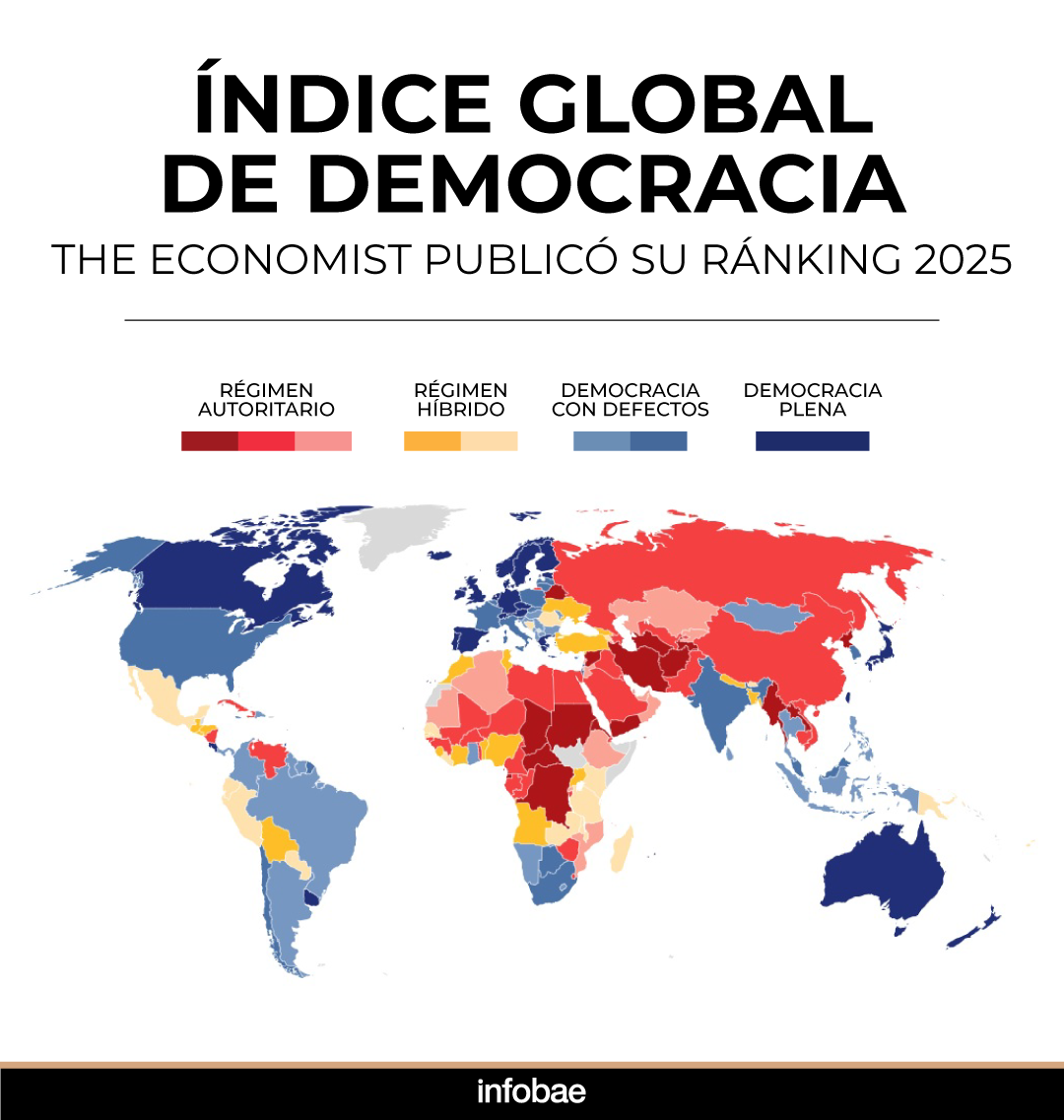 infografia