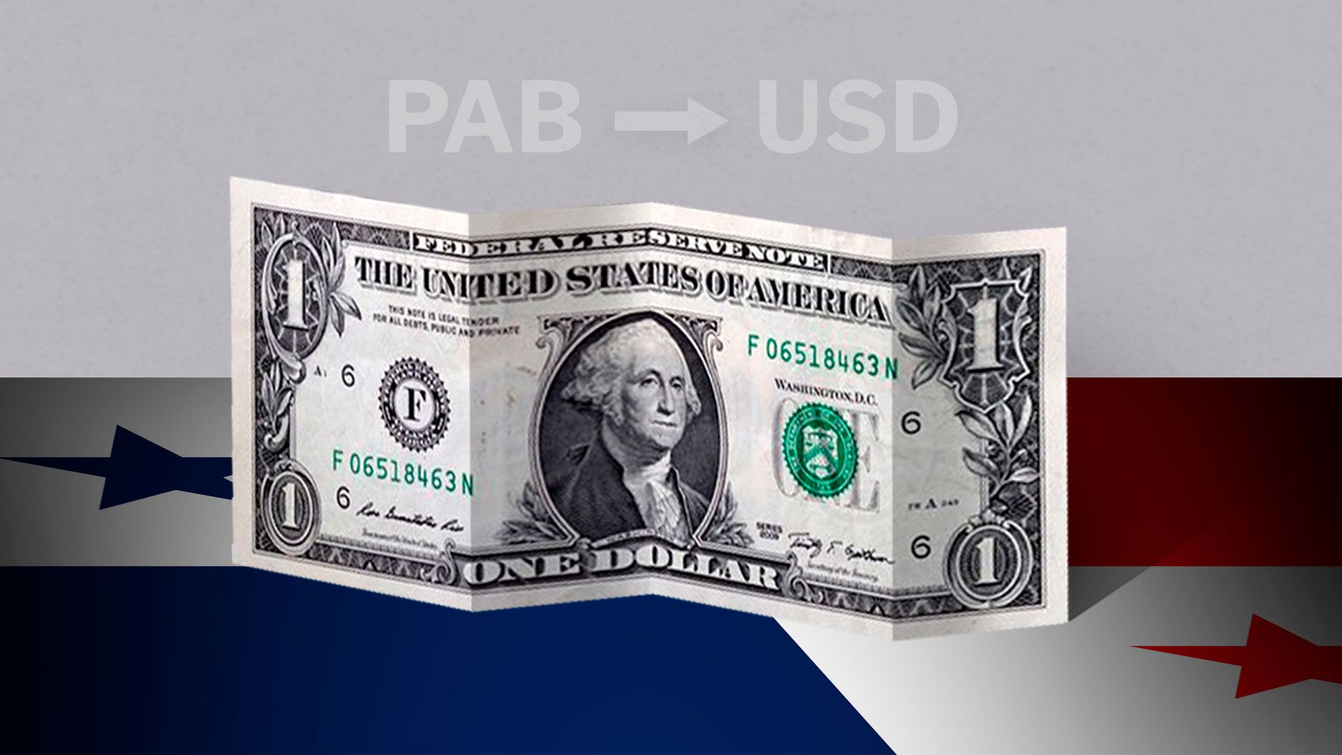 Dólar: cotización de cierre hoy 7 de junio en Panamá