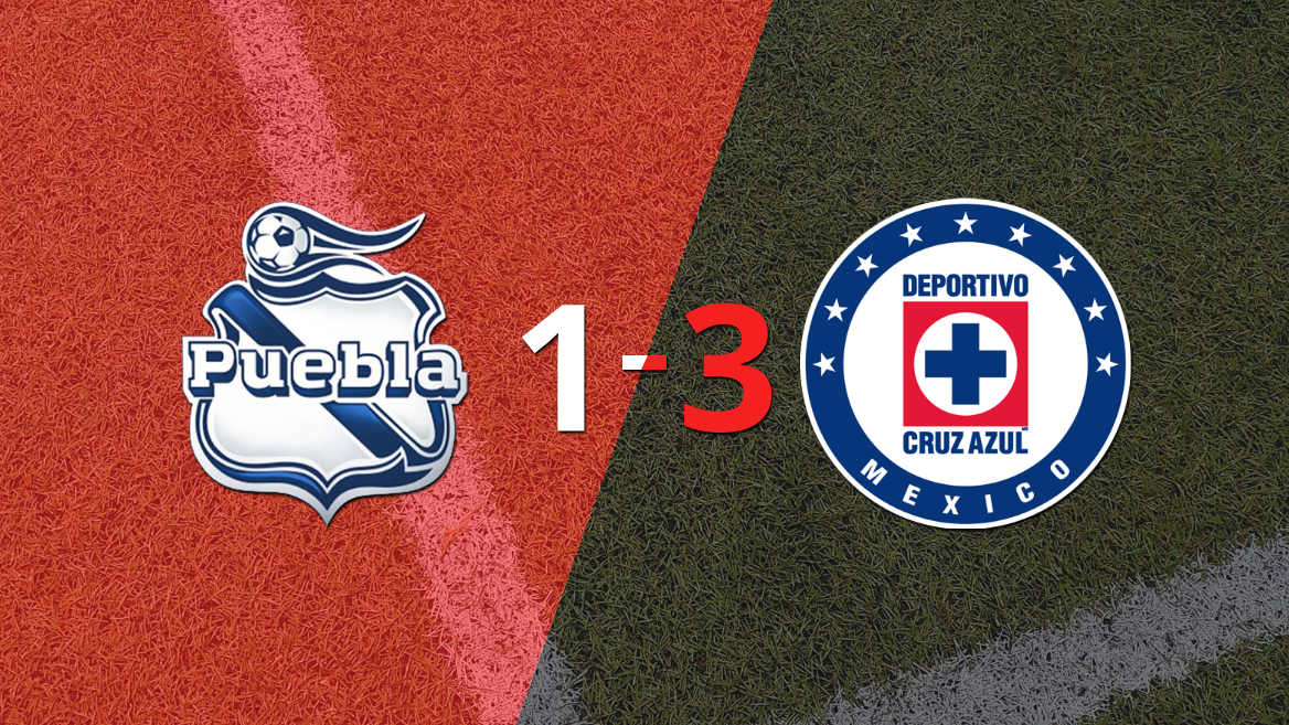 Muchos goles en la victoria de Cruz Azul como visitante ante Puebla