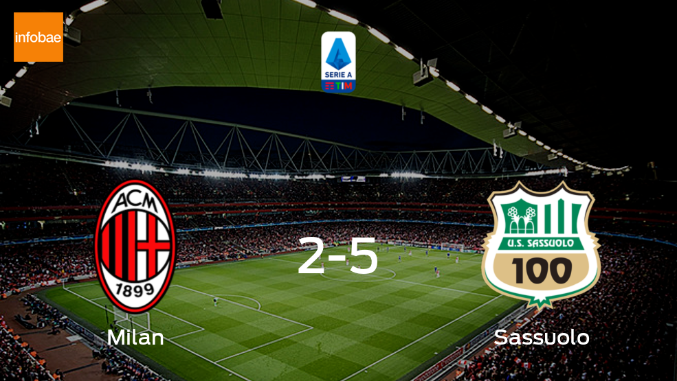 AC Milan 2 - 5 Sassuolo