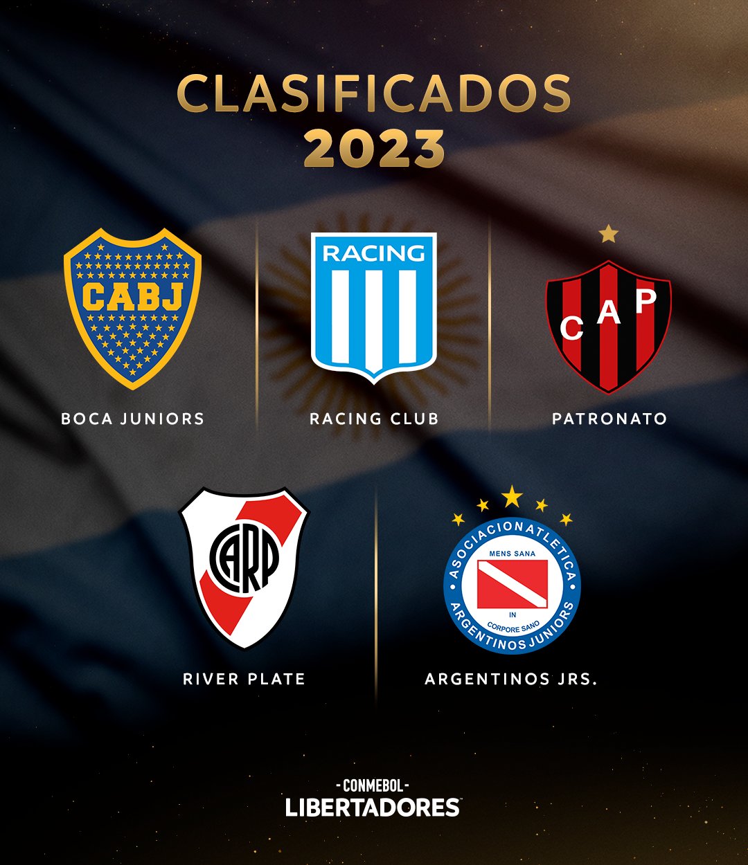 Boca Juniors, Racing, River Plate, Argentinos Juniors y Patronato de Paraná, los representantes nacionales en la Libertadores