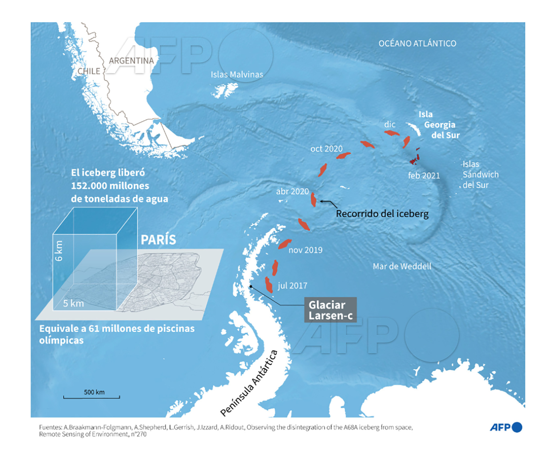 A63 se desprendió de la Antártida en 2018 (AFP)