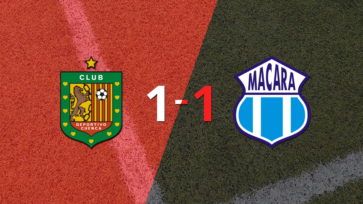 pelota dominar Superficial Macará logró sacar el empate a 1 gol en casa de Deportivo Cuenca - Infobae