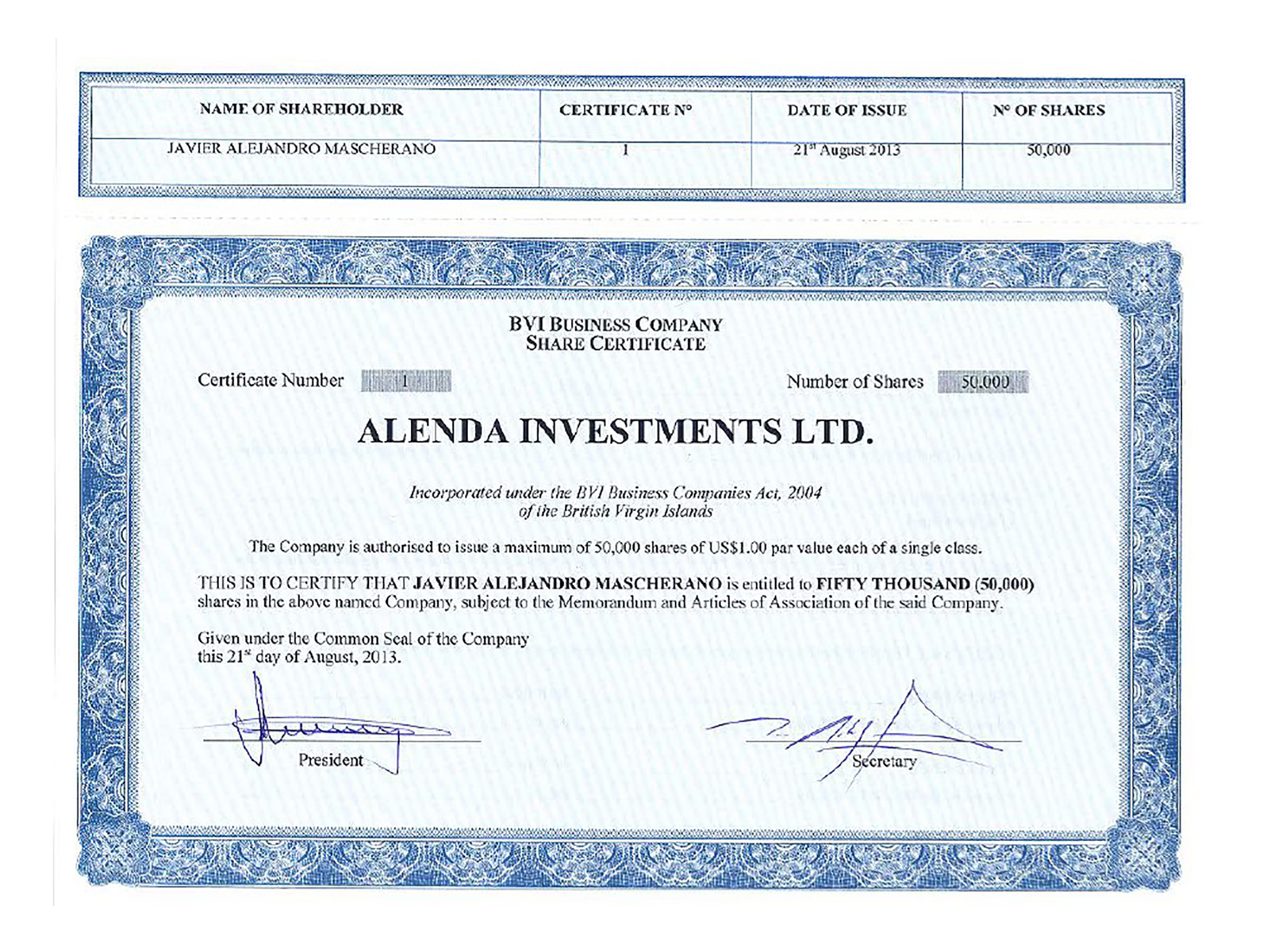 El certificado de Alenda Investments que identifica a Mascherano como su titular