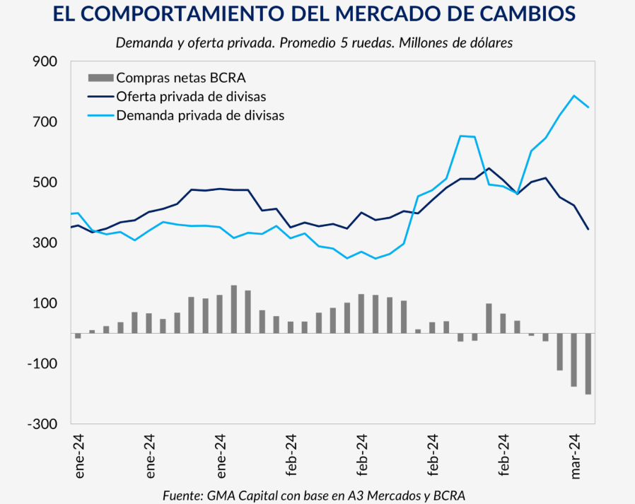 infografia