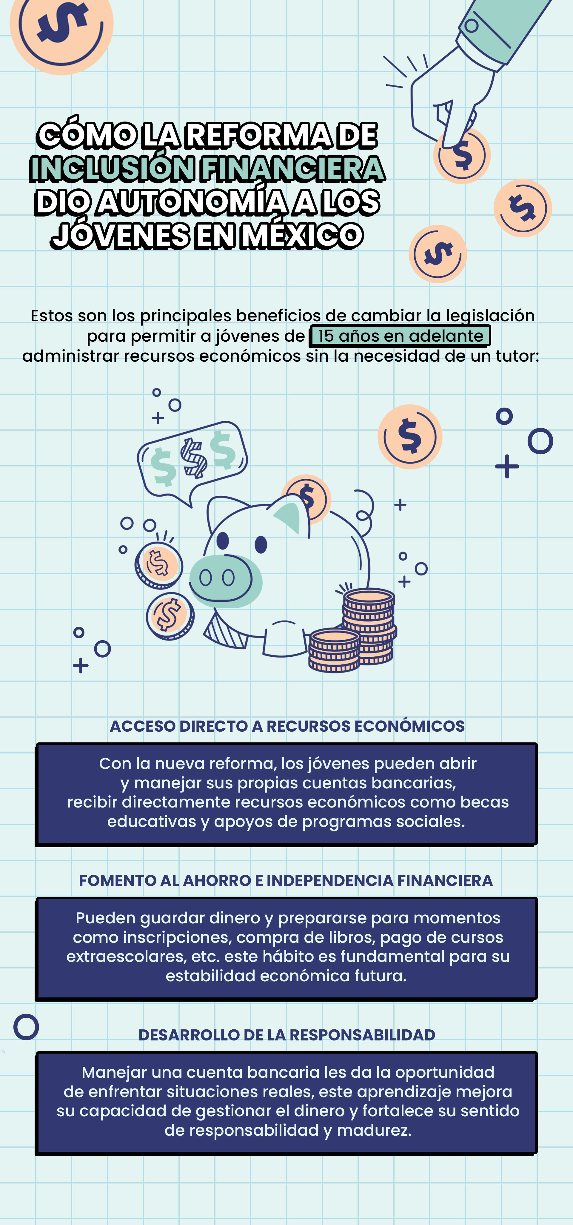 infografia