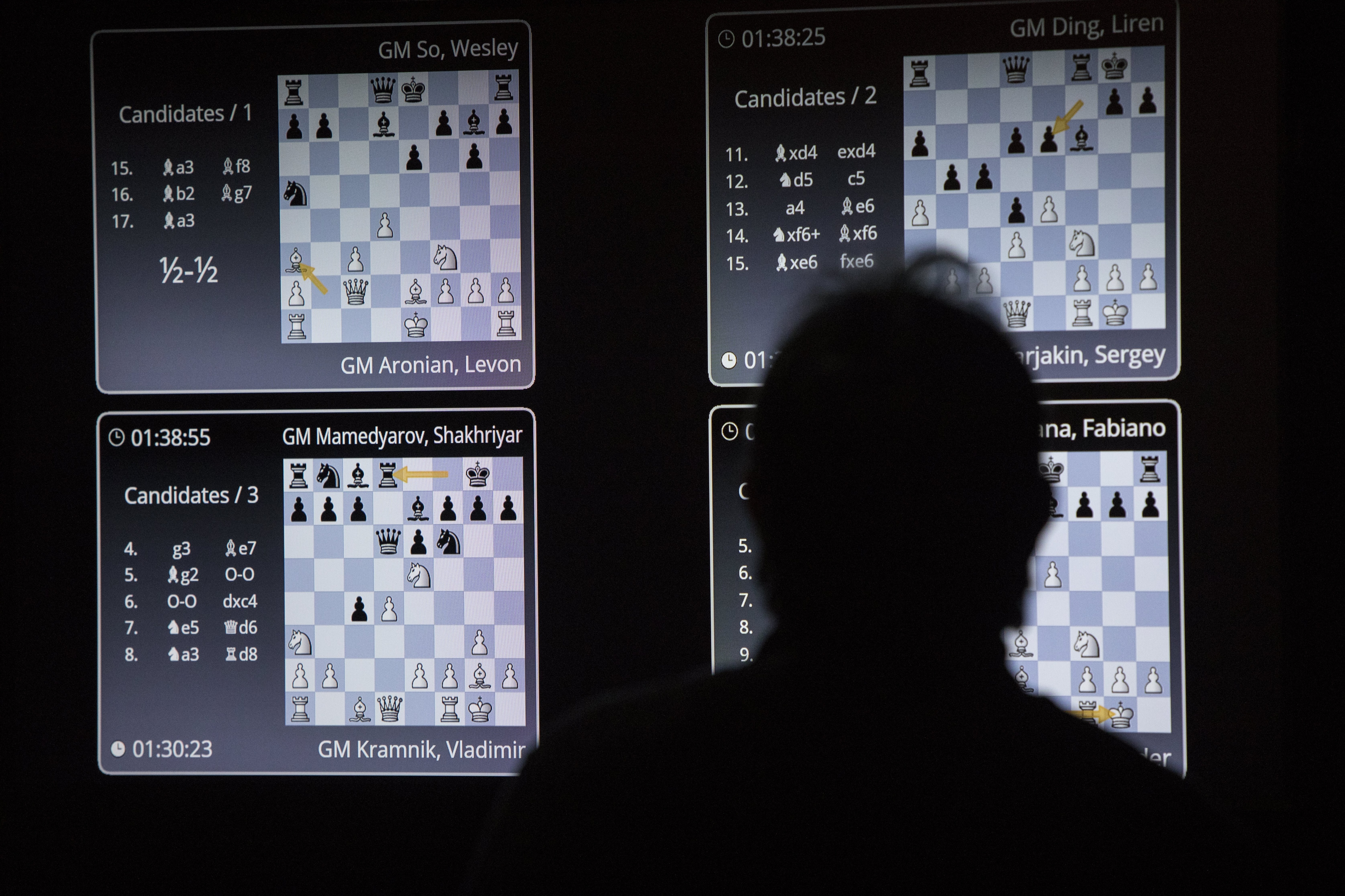 Una solución revolucionaria para acabar con los tramposos en el ajedrez  online