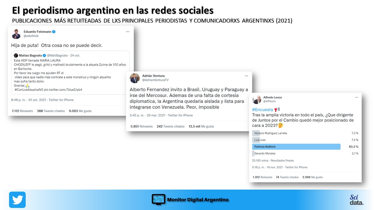 Los tuits más compartidos