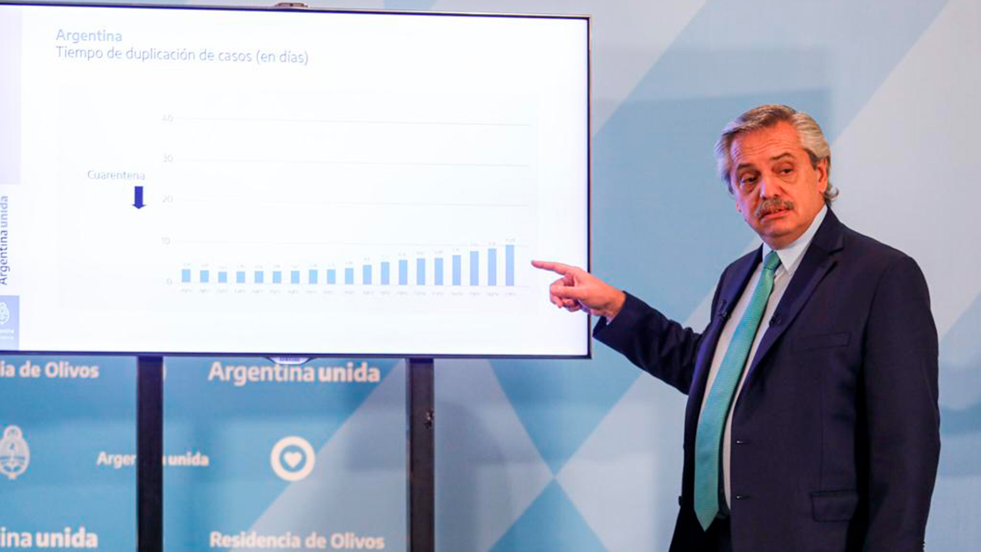 Alberto Fernández en la quinta de Olivos durante una conferencia de prensa convocada para explicar la situación del coronavirus en la Argentina