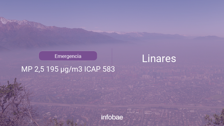 Calidad Del Aire En Linares De Hoy 29 De Junio De 2021 Condición Del Aire Icap Infobae 4240