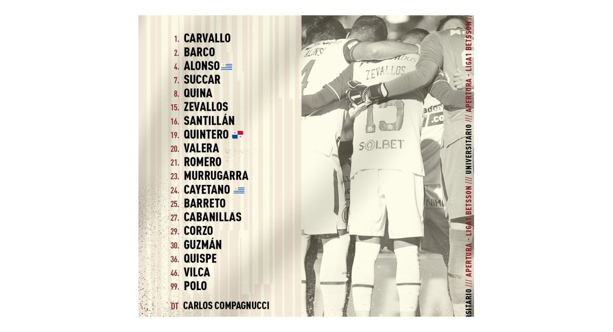 Los convocados por Universitario para el duelo ante Sport Huancayo por la Liga 1