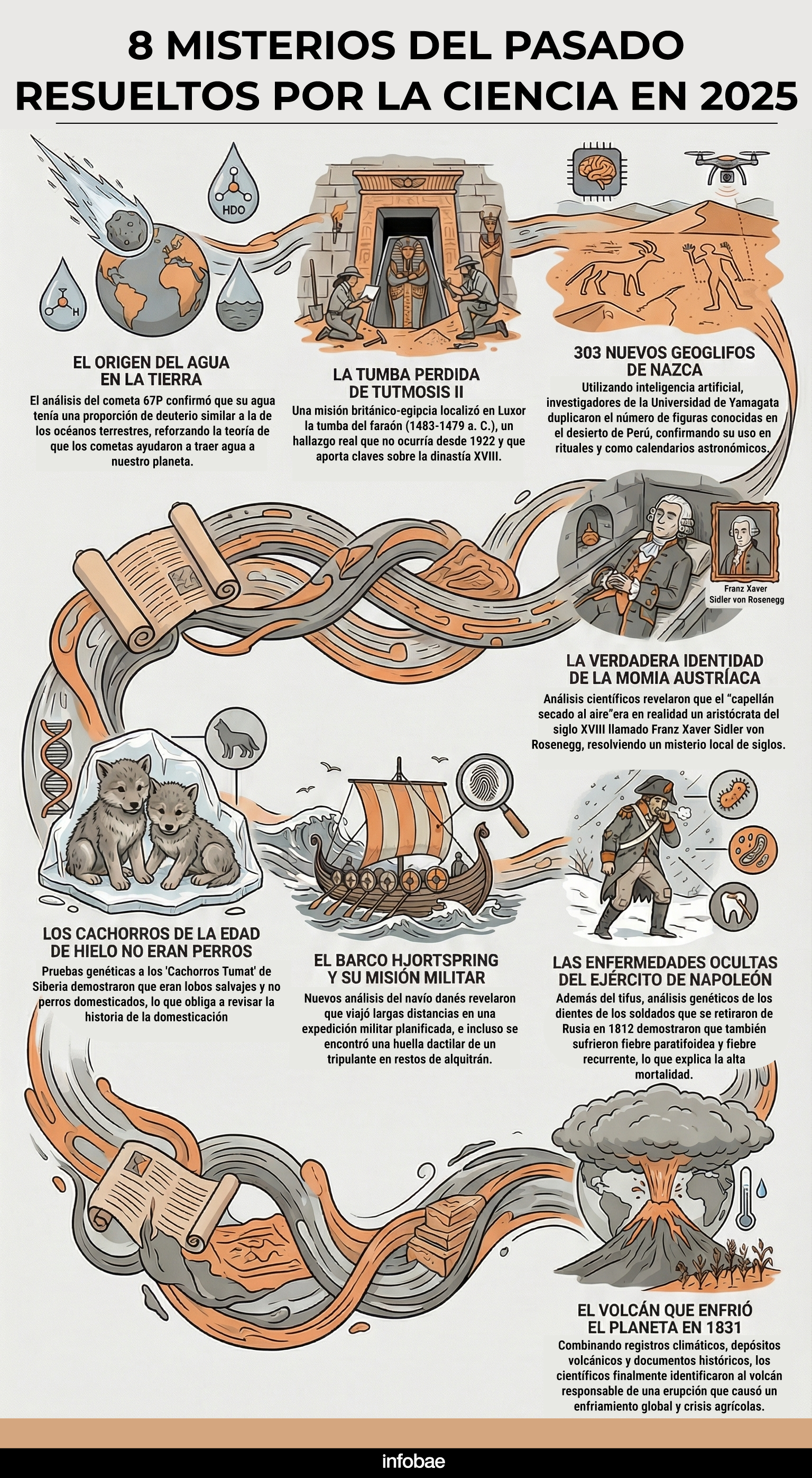 Rescataron a tres menores en Morón y detuvieron a sus padres por explotación sexual