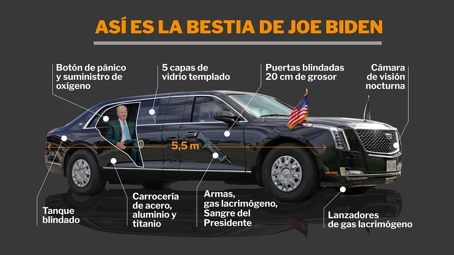 Cómo es “La Bestia”, la limusina blindada que trasladará a Joe Biden durante la cumbre de la OTAN
