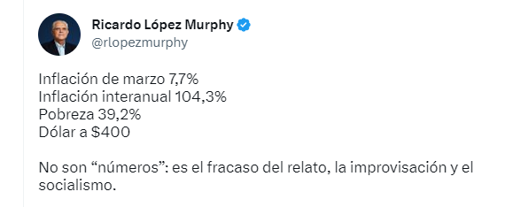 El posteo de Ricardo López Murphy