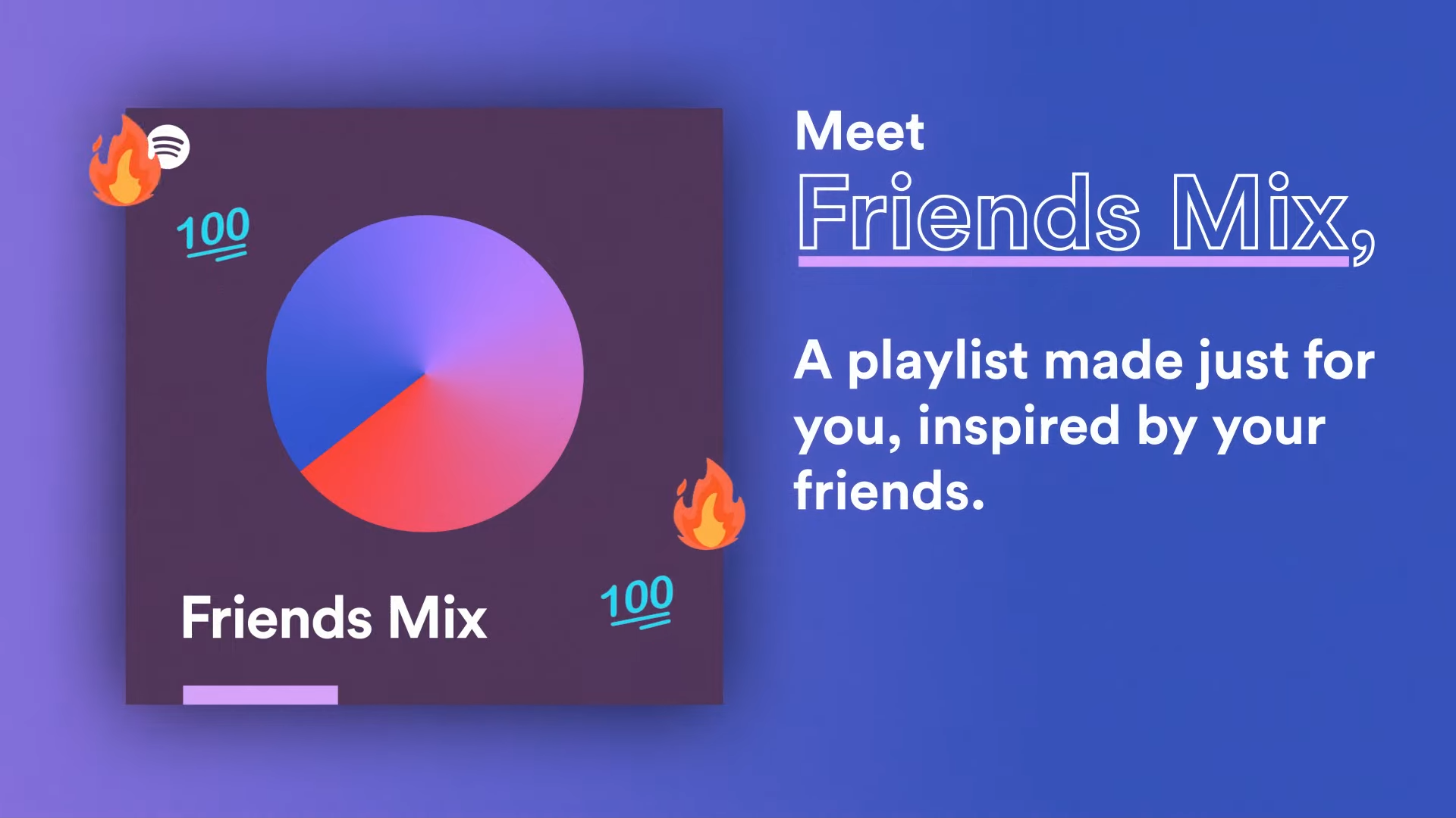 Friends Mix. (foto: Spotify)