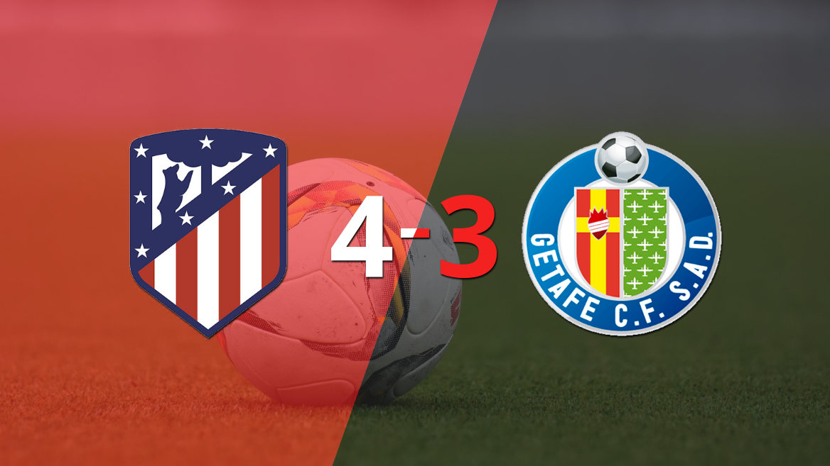 Atlético de Madrid gana 4-3 a Getafe con doblete de Ángel Correa