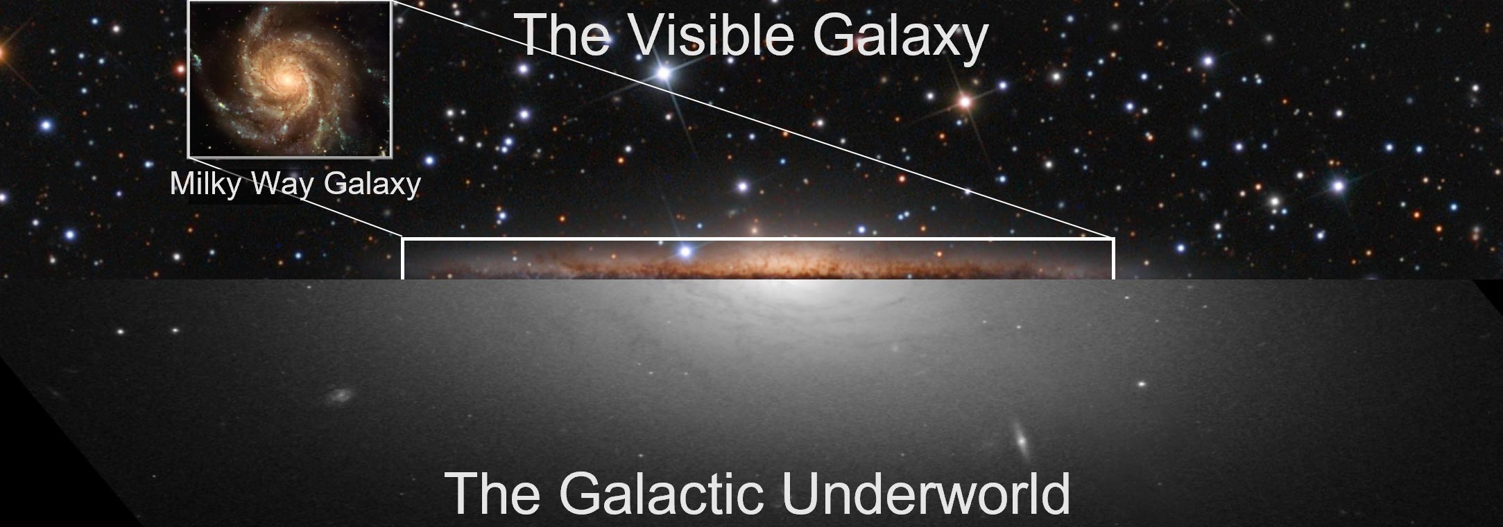 Vista dividida de la galaxia visible de la Vía Láctea frente a su inframundo galáctico.  Crédito: Universidad de Sydney