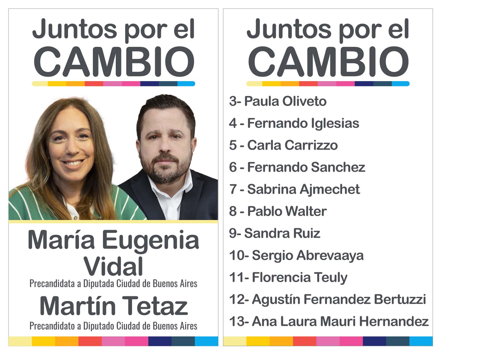 La lista que encabezan María Eugenia Vidal y Martín Tetaz