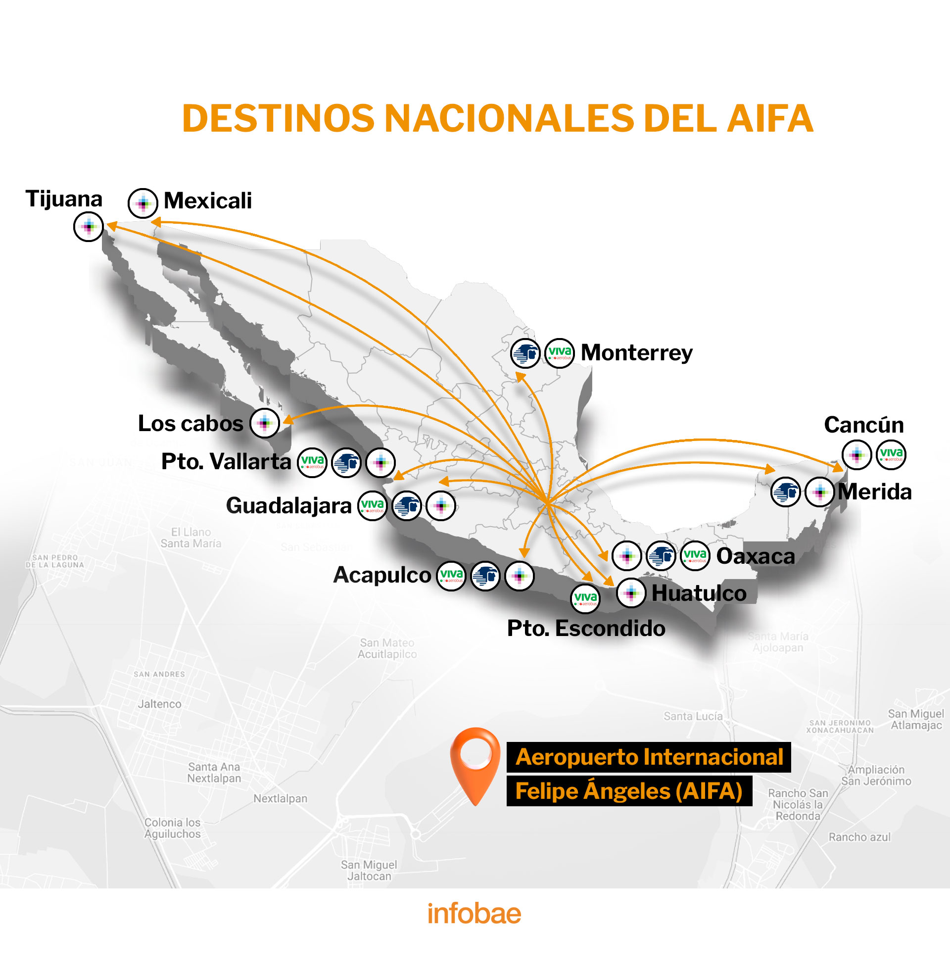 Los 12 destinos que piensa cubrir el AIFA para finales de este 2022 (Foto: Jovani Perez/Infobae)