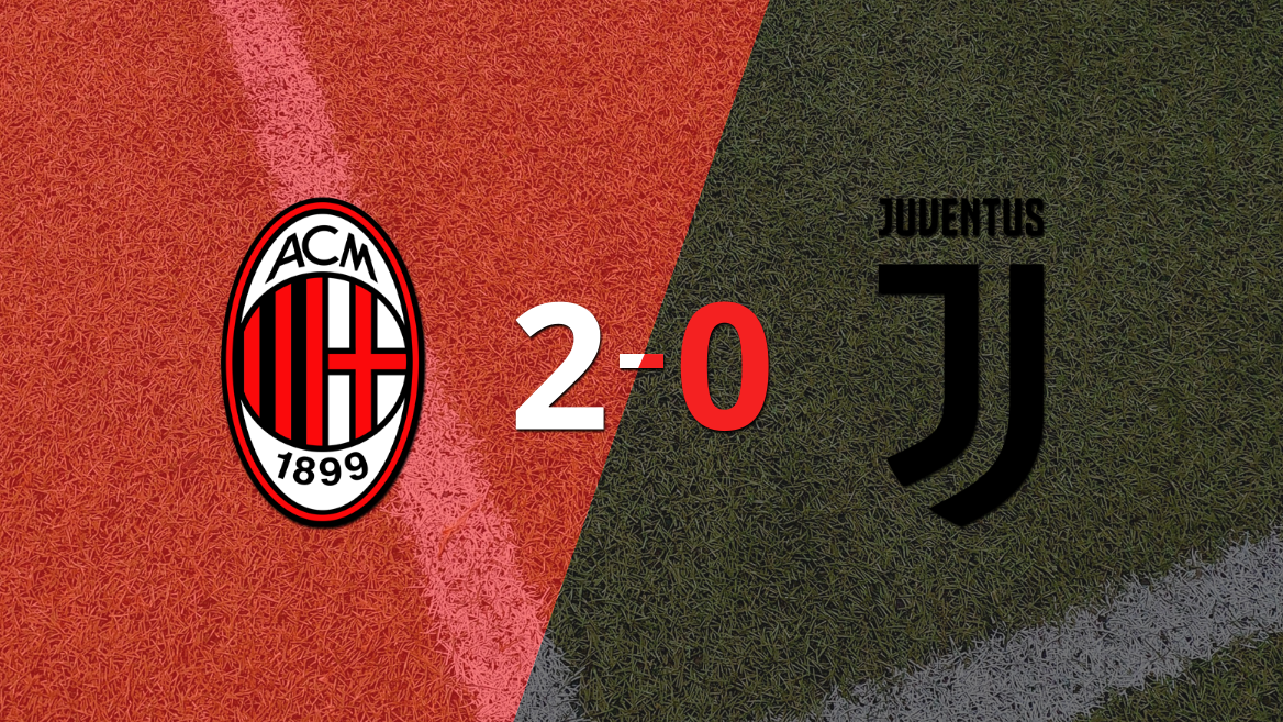 Victoria en casa de Milan ante Juventus por 2-0