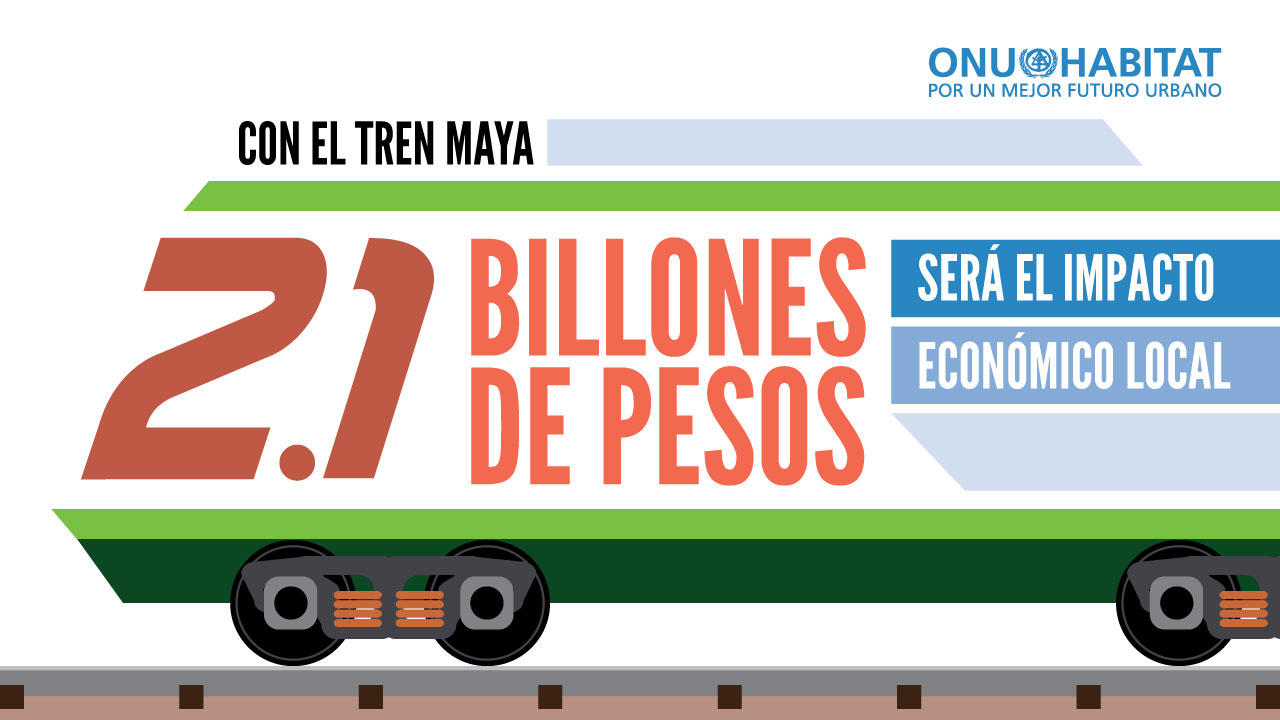 ONU-Habitat publicó sus estimaciones en relación al Tren Maya (Foto: ONU-Habitat)