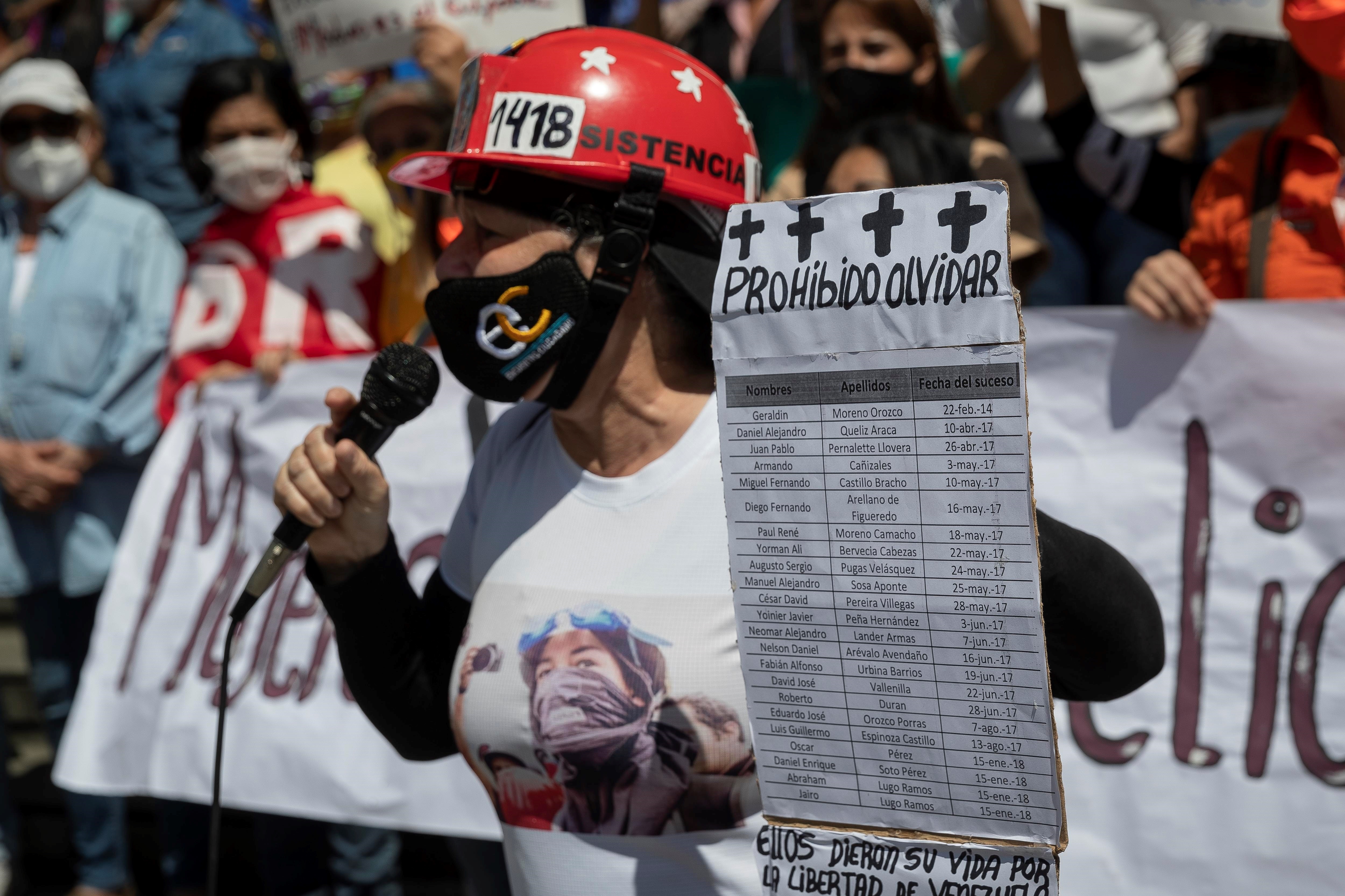 El pasado mes de junio, el Consejo de DDHH de la ONU denunció más casos de torturas, detenciones arbitrarias y persecución a la oposición en Venezuela. Además, señaló graves errores cometidos por el régimen de Nicolás Maduro para hacer frente a la emergencia sanitaria por la pandemia de COVID-19.