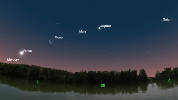 Mercurio, Venus, Marte, Júpiter y Saturno, se verán alineados en el cielo (Skyline)