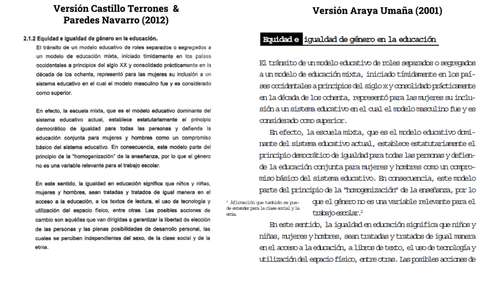 Texto copiado por Pedro Castillo del trabajo de la profesora Sandra Araya Umaña. (Captura: Delfino)