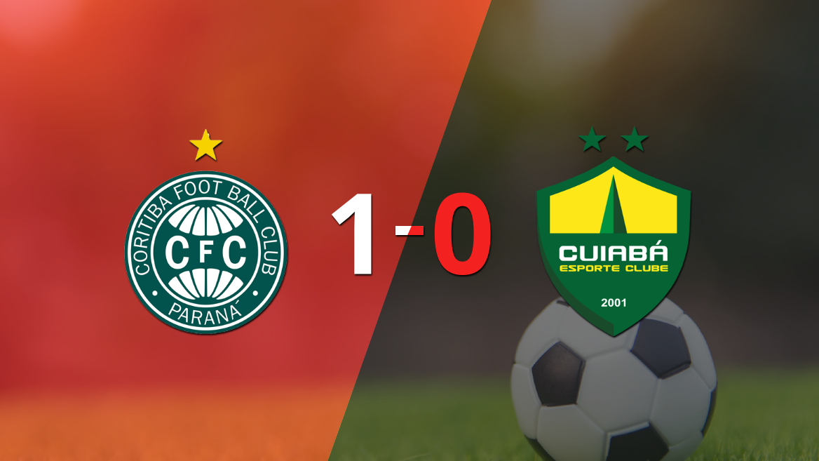 Cuiabá no pudo en su visita a Coritiba y cayó 1-0