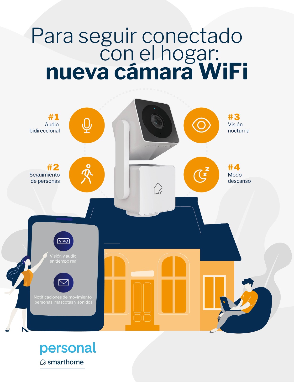 Cómo usar una cámara Wi-Fi: la tecnología para seguir en contacto con el  hogar desde el celular - Infobae