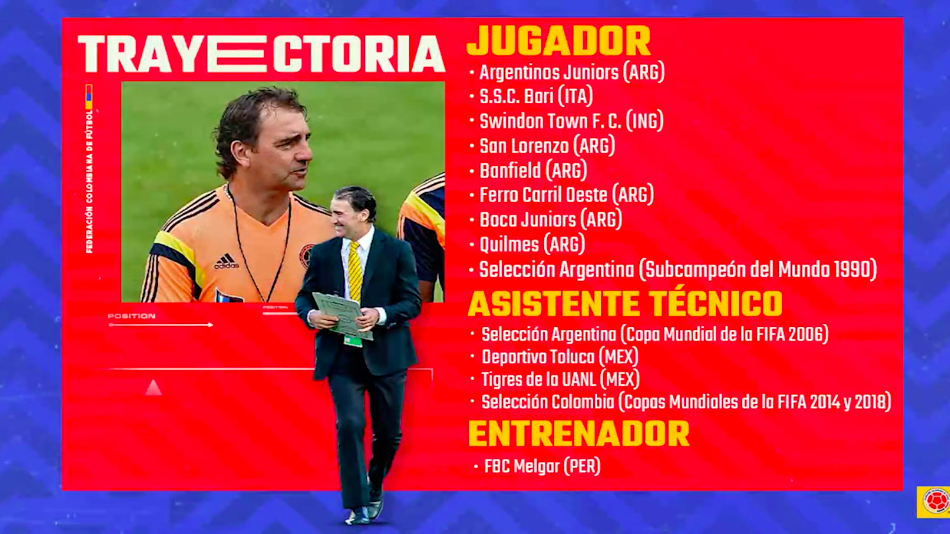 Él Es Néstor Lorenzo Técnico Con El Que La Selección Colombia Buscará