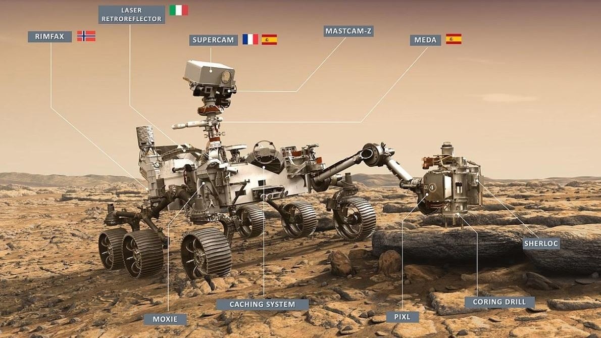 Ilustración del rover Perseverance de la NASA con los instrumentos a bordo. EFE/NASA/Centro de Astrobiología (CAB)
