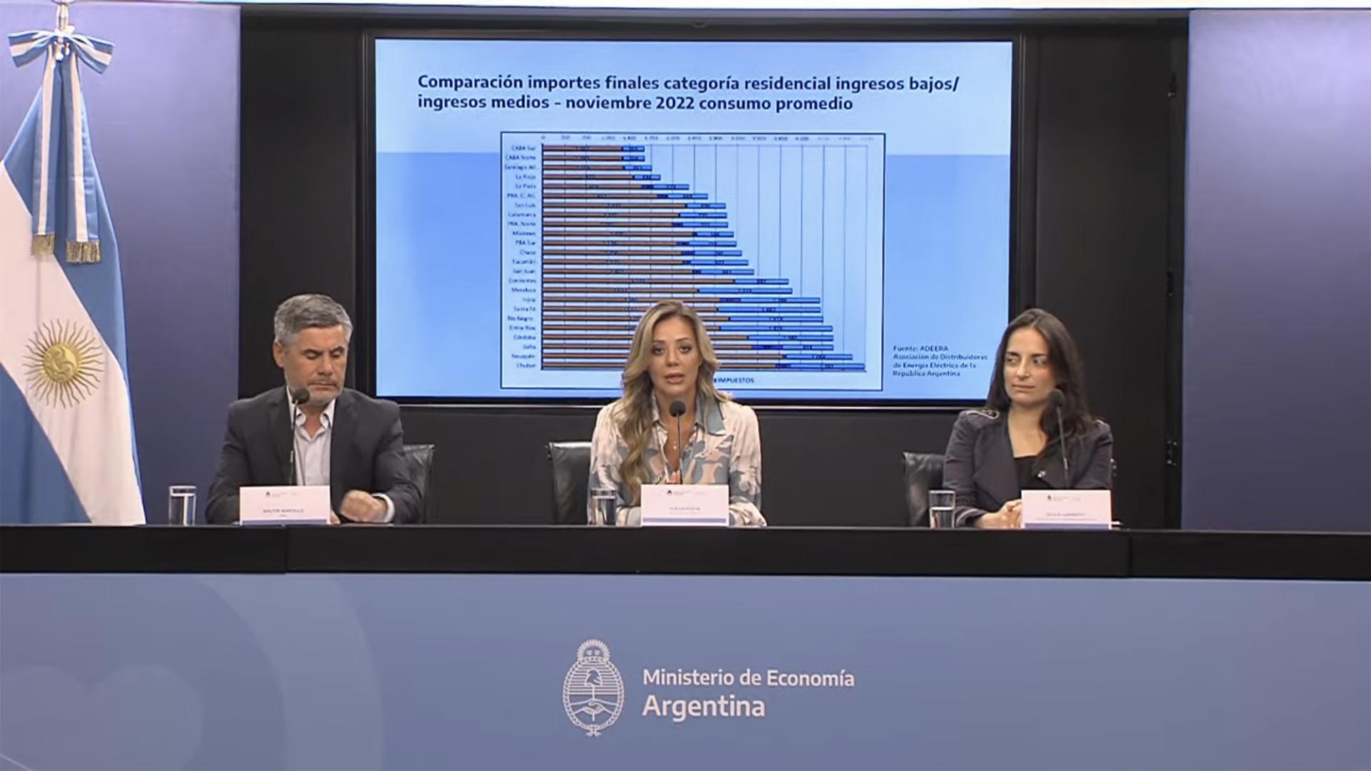 La secretaria de Energía Flavia Royón