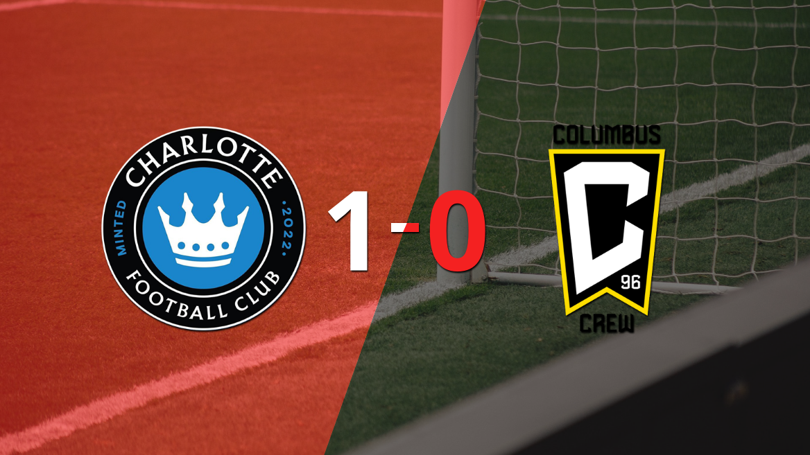 Charlotte FC le ganó 1-0 como local a Columbus Crew SC