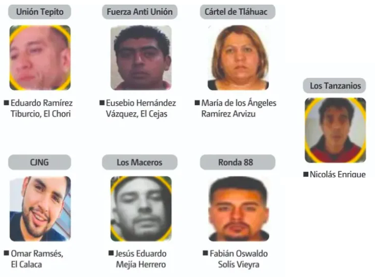 7 organized crime bosses are identified by the Sedena as relevant targets (Photo: Special)