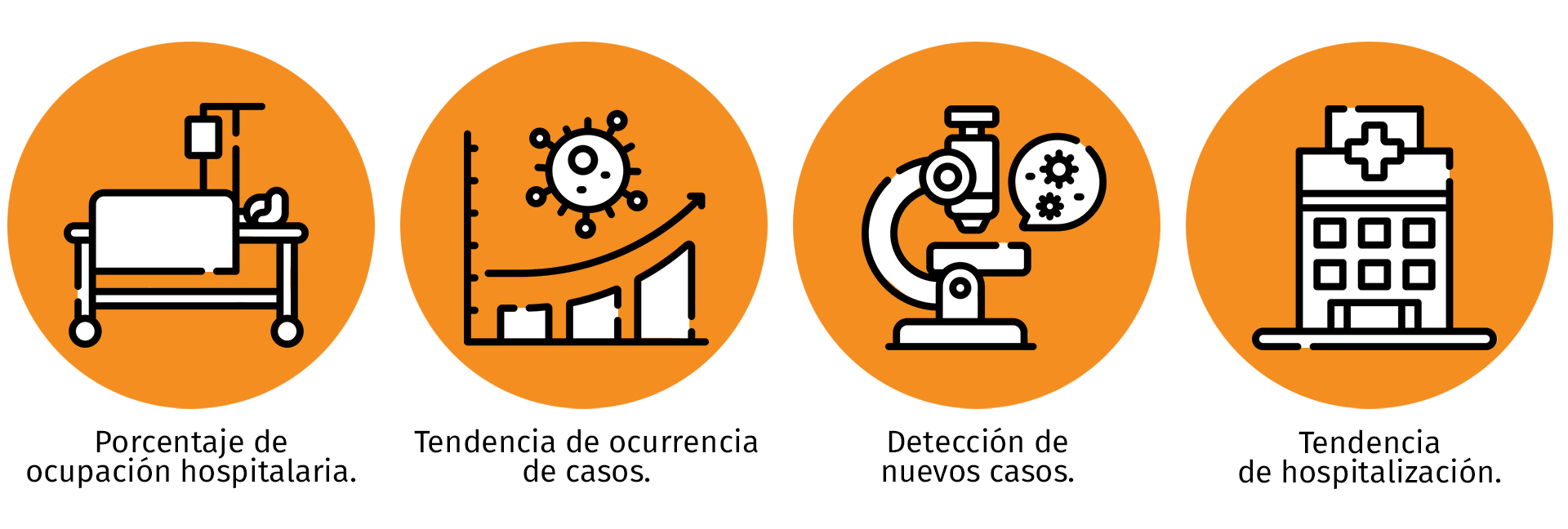 Gráfica: Jovani Pérez/Infobae México